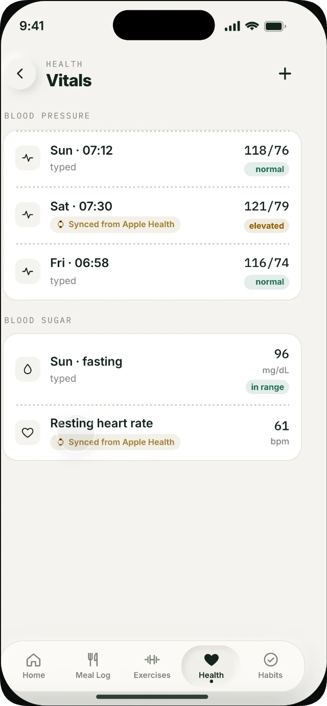 Himmat health reports screen